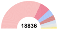 Thumbnail for version as of 09:28, 10 December 2022