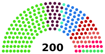File:Assembly of Deputies.svg