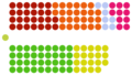 Thumbnail for version as of 10:25, 12 April 2022